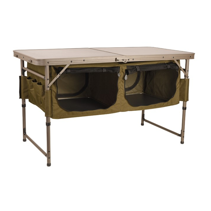 Fox Storage Session Table