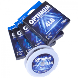 Map Optimum Reel Line