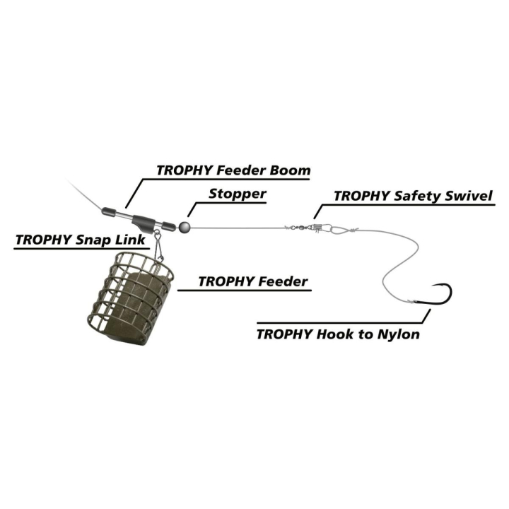 Zebco Trophy Feeder Boom Straight