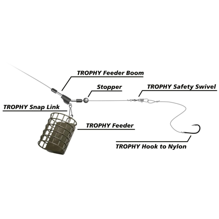 Zebco Trophy Feeder Boom