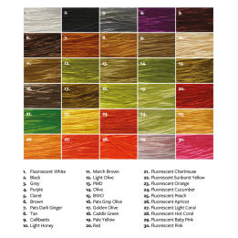 Fulling Mill Flex-Floss Micro
