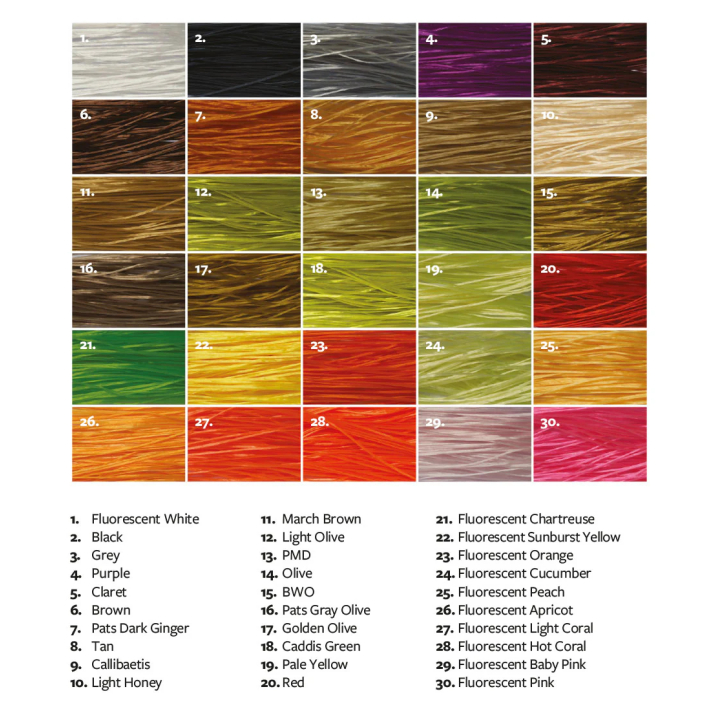 Fulling Mill Flex-Floss Micro
