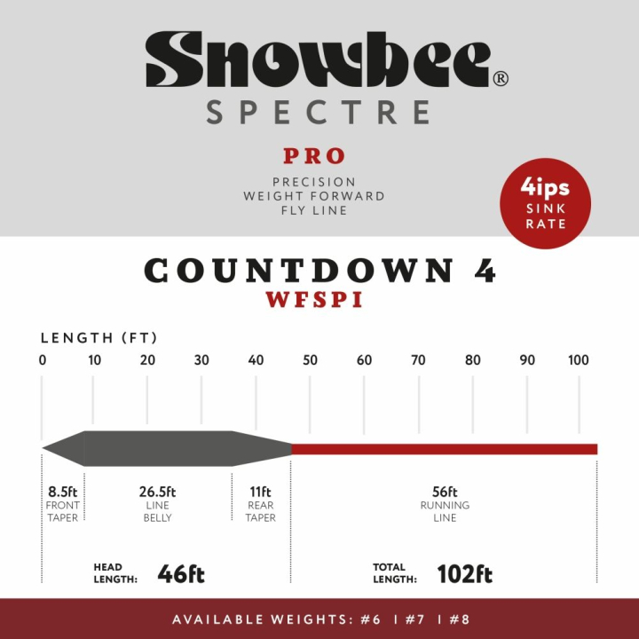Snowbee Spectre Pro Sinking Countdown 4 Fly Lines