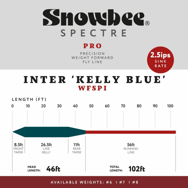 Snowbee Spectre Pro Kelly Blue Intermediate Fly Lines