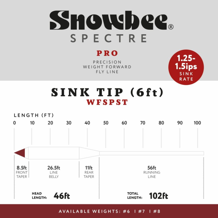 Snowbee Spectre Pro 6ft Sink Tip Fly Lines