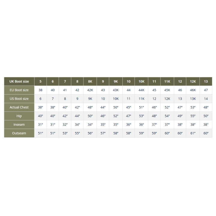 Snowbee Classic Neoprene Waders