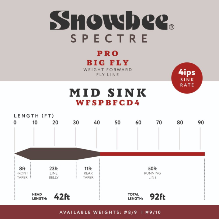 Snowbee Spectre Pro Big Fly Mid Sink Fly Lines
