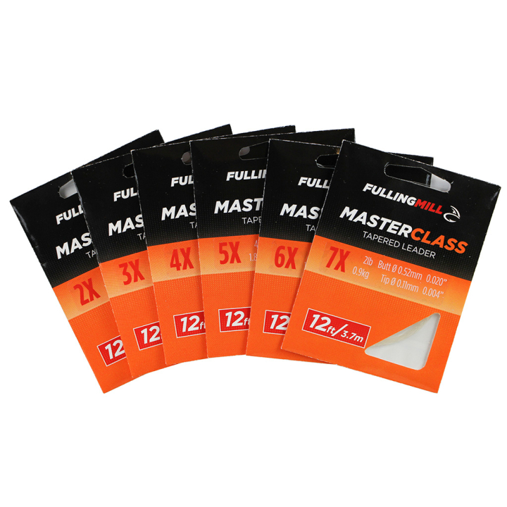 Fulling Mill Tapered Leader Masterclass