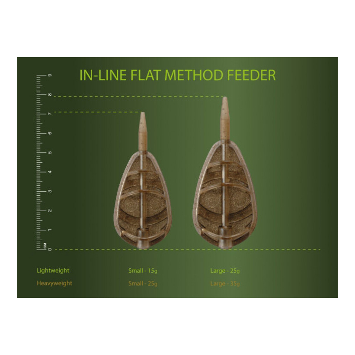 Drennan In-Line Flat Method Feeder Mould Kit