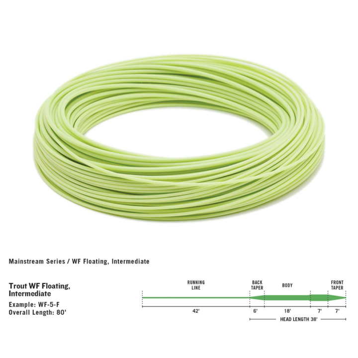 Rio Mainstream Floating Trout Fly Line